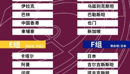 官方：中国主办国足所在小组世预赛 将赛会制进行